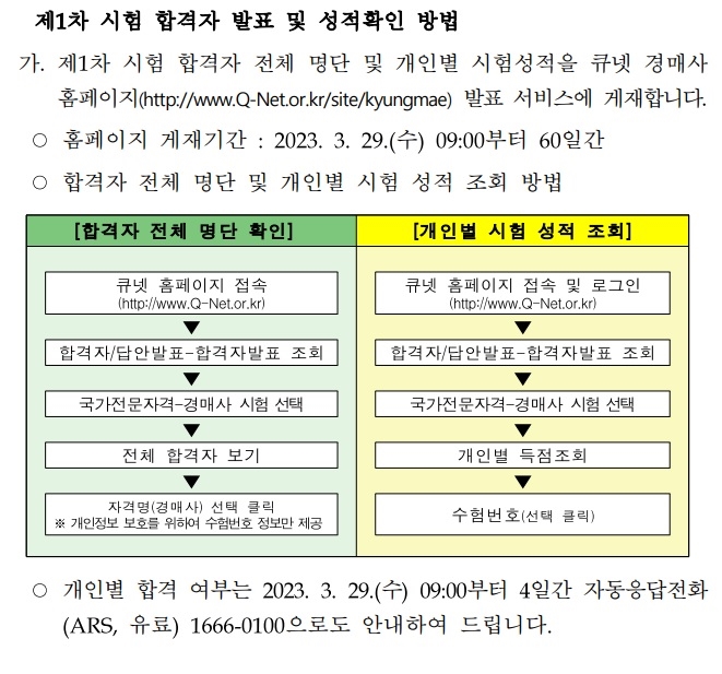 합격자확인방법.jpg